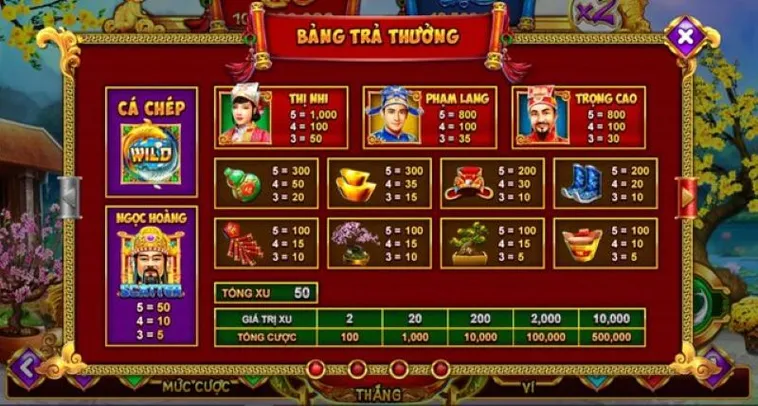 Cách Chơi Nổ Hũ Táo Quân 6FF Nhận Lộc Trời Ban Cực Khủng
